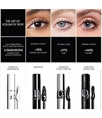 Dior Diorshow Overvolume Extreme Volume Mascara