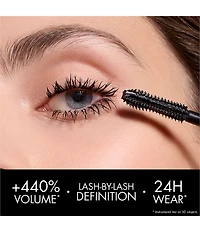 Dior Diorshow Overvolume Waterproof Extreme Volume Mascara