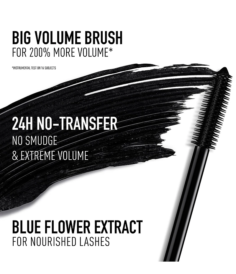 Dior Diorshow Pump 'N' Volume Mascara