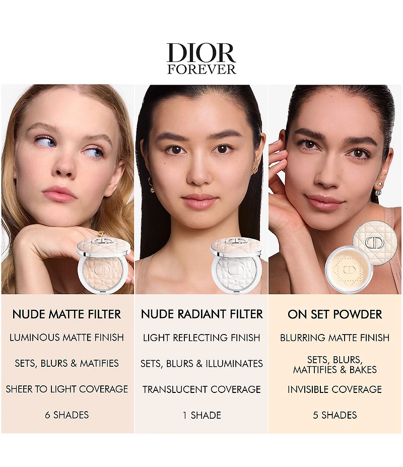 Dior Forever On Set Loose Setting Powder