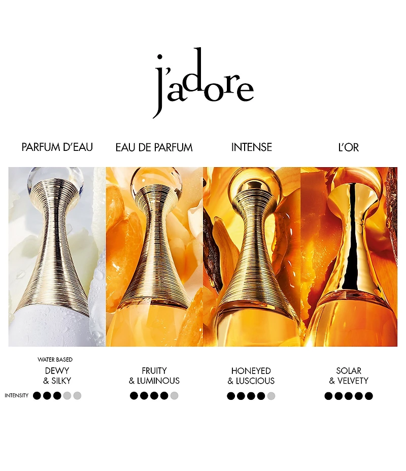 Dior J'adore Intense Parfum