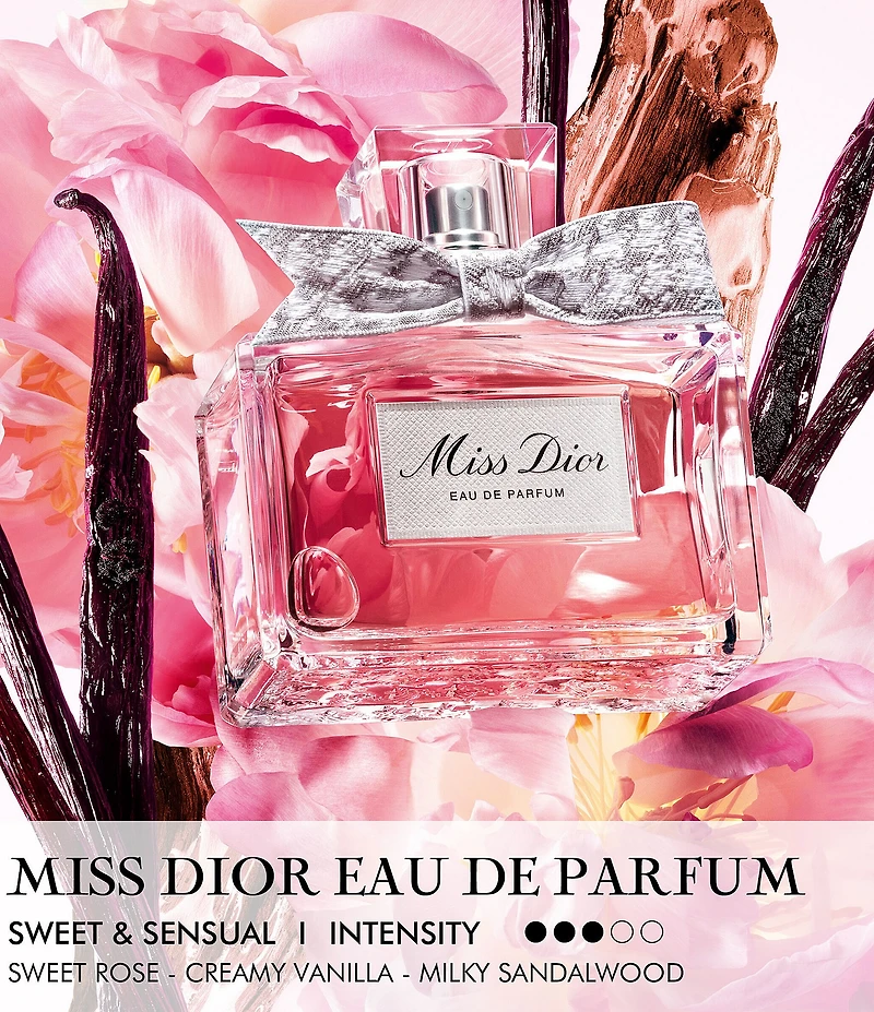 Dior Miss Dior Eau de Parfum
