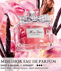 Dior Miss Dior Eau de Parfum