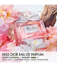 Dior Miss Dior Eau de Parfum and Body Milk Gift Set