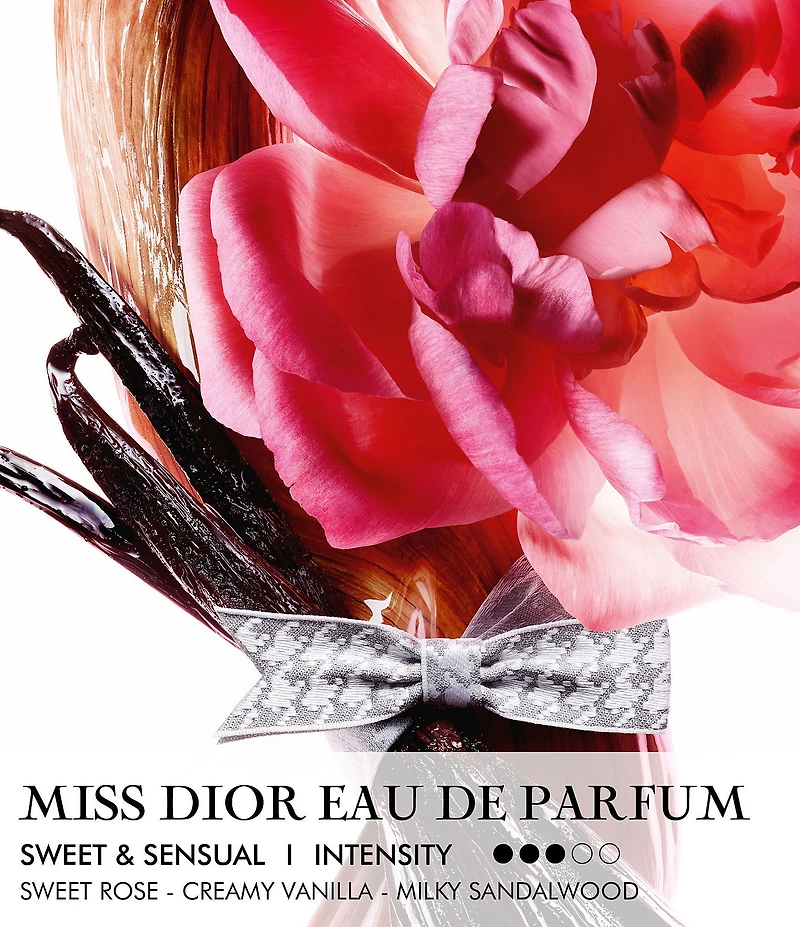 Dior Miss Dior Eau de Parfum Roller-Pearl