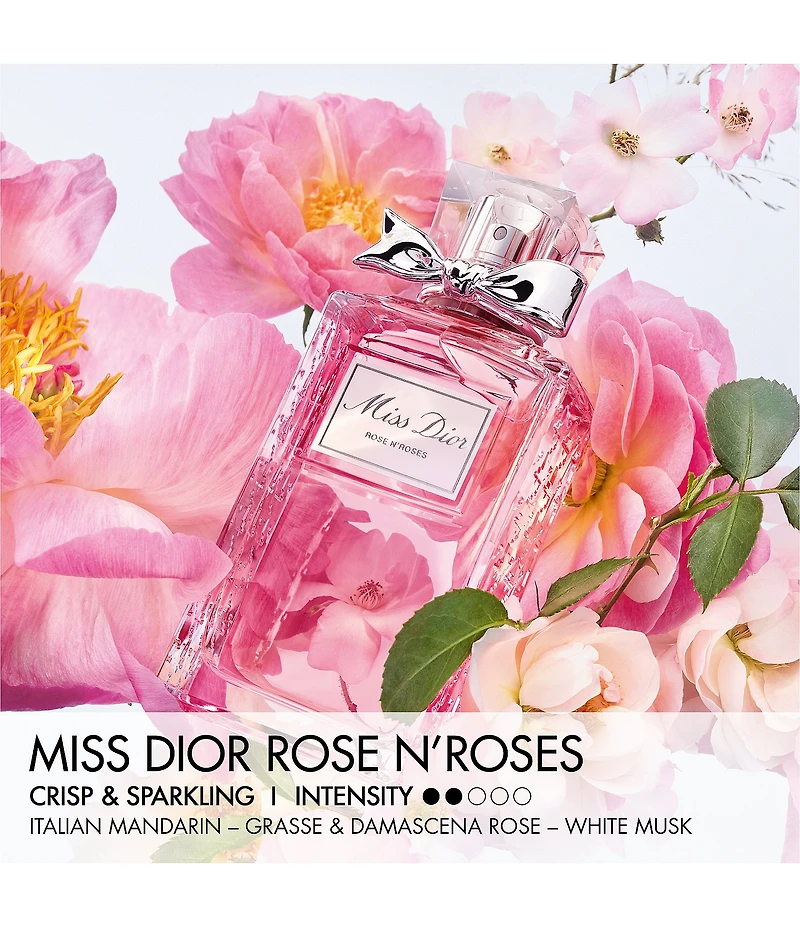 Dior Miss Dior Rose N'Roses Eau de Toilette Spray