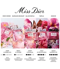 Dior Miss Dior Rose N'Roses Eau de Toilette Spray