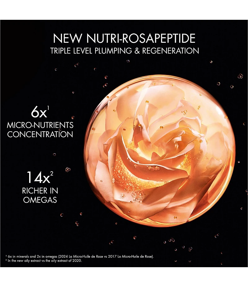 Dior Prestige La Micro-Huile de Rose Activated Serum Micro-Nutritive Anti-Aging Serum for Face and Neck