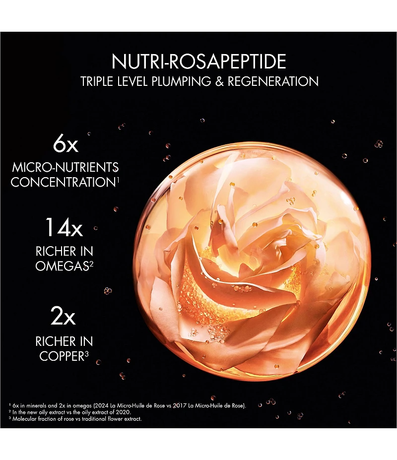 Dior Prestige Le Micro-Serum de Rose Yeux Activated Eye Serum