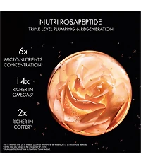 Dior Prestige Le Micro-Serum de Rose Yeux Activated Eye Serum