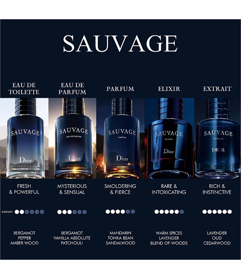 Dior Sauvage Mens Eau de Toilette Spray