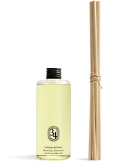 DIPTYQUE 34 Boulevard Saint Germain Refill for Home Fragrance Diffuser