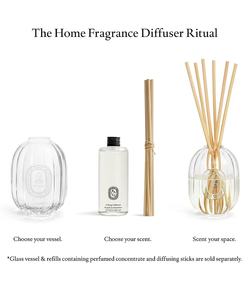 DIPTYQUE Home Fragrance Diffuser Glass Vessel