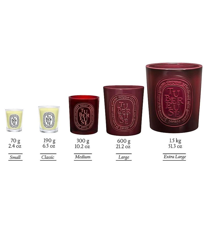 DIPTYQUE Tubereuse (Tuberose) Candle