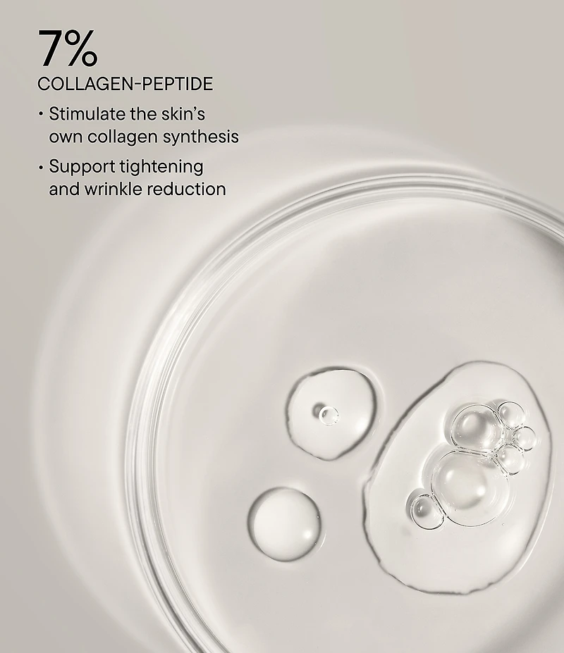 Doctor Babor Derma Filler Serum