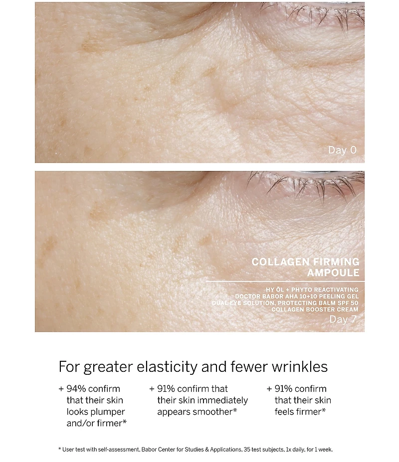 Doctor Babor Collagen Firming Ampoule