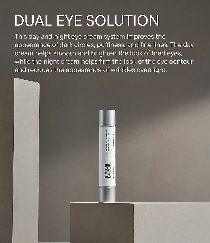 Doctor Babor Dual Eye Solution