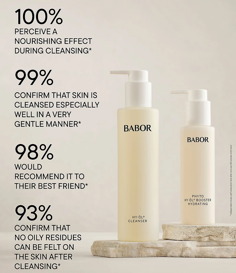 Doctor Babor HY-OL & Phyto Booster Hydrating Set