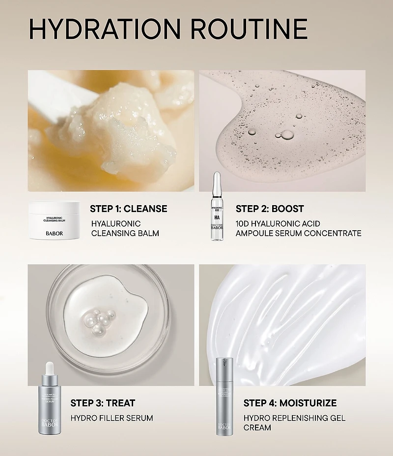 Doctor Babor Hydro Replenishing Gel Cream