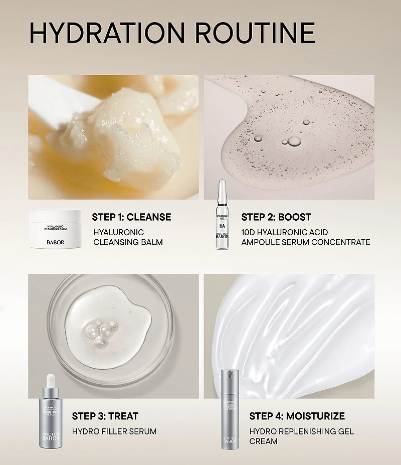 Doctor Babor Hydro Replenishing Gel Cream