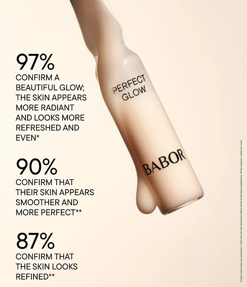 Doctor Babor Perfect Glow Ampoule
