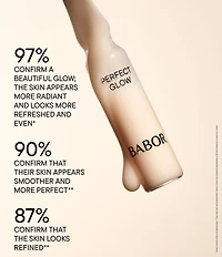 Doctor Babor Perfect Glow Ampoule