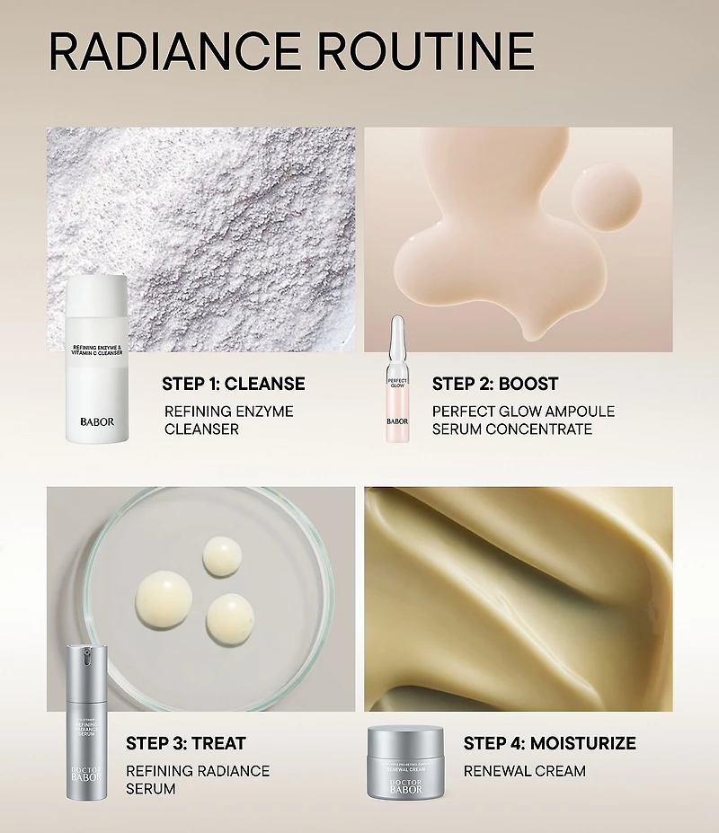 Doctor Babor Refining Enzyme and Vitamin C Cleanser