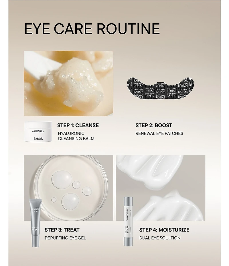 Doctor Babor Renewal Eye Patches