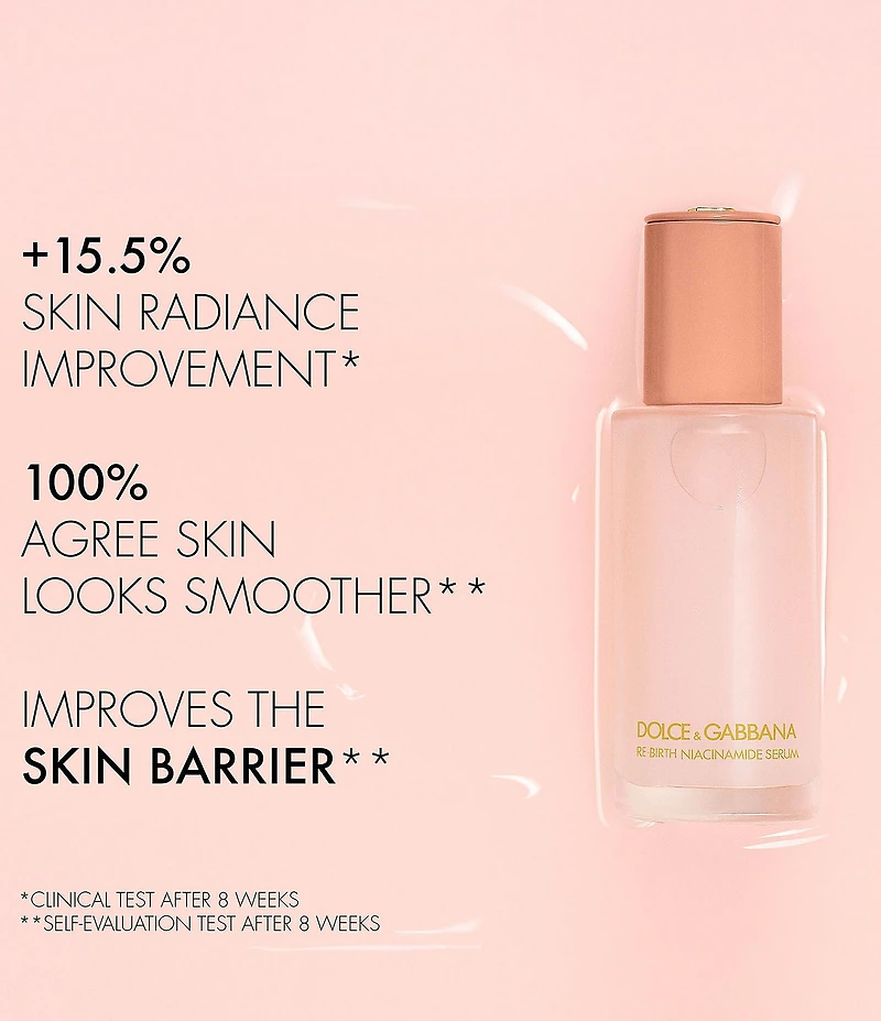 Dolce & Gabbana Re-Birth Niacinamide Serum Regenerating & Smoothing Serum