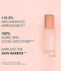 Dolce & Gabbana Re-Birth Niacinamide Serum Regenerating & Smoothing Serum