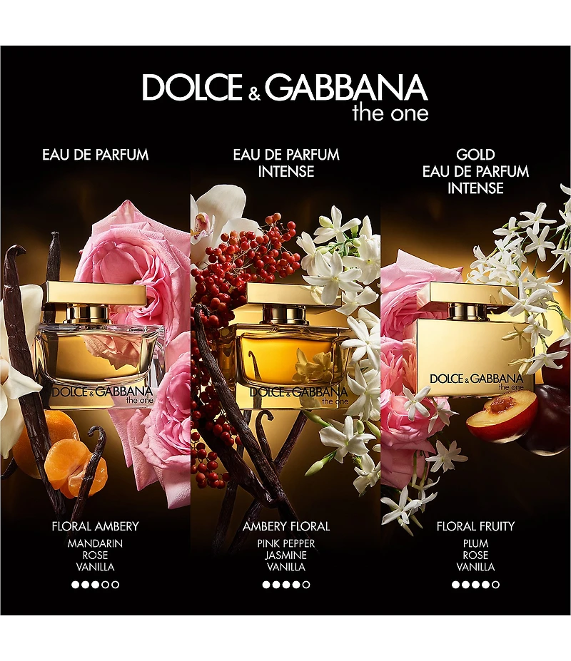 Dolce & Gabbana The One Eau de Parfum Intense