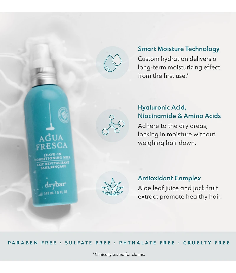 Drybar Agua Fresca Leave-In Conditioning Milk and Protector