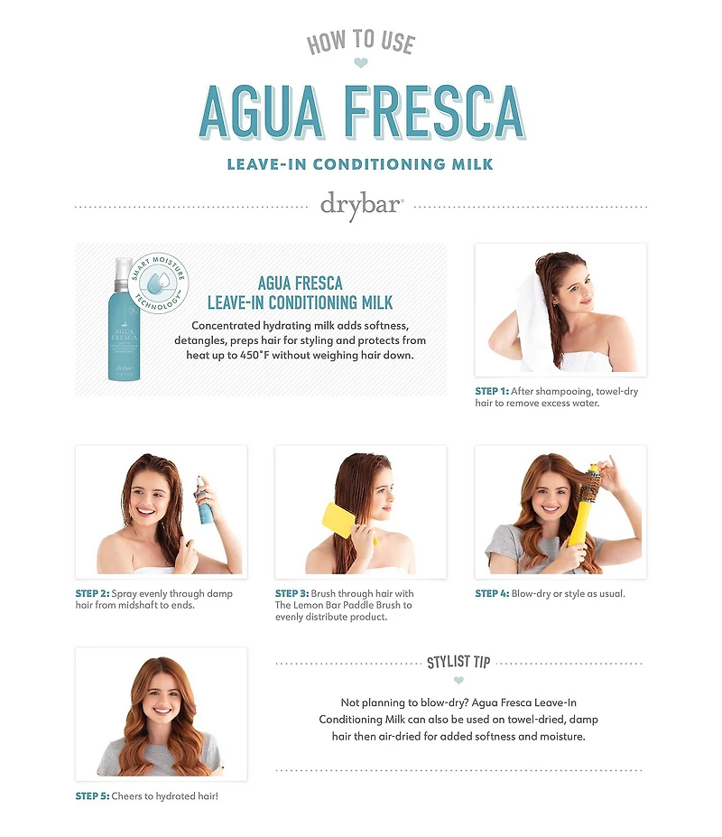 Drybar Agua Fresca Leave-In Conditioning Milk and Protector