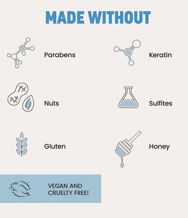 Drybar Liquid Glass Moisture Rich Miracle Smoothing Sealant