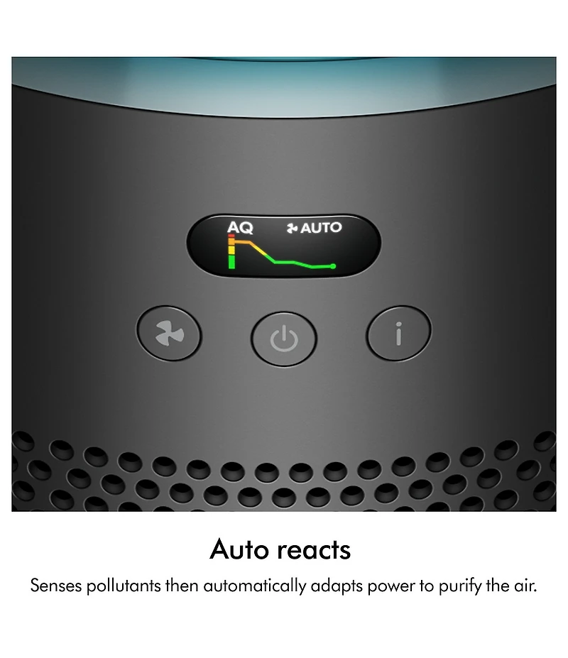 Dyson HushJet Purifier Compact