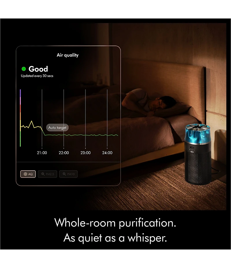 Dyson HushJet Purifier Compact