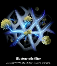 Dyson HushJet Purifier Compact