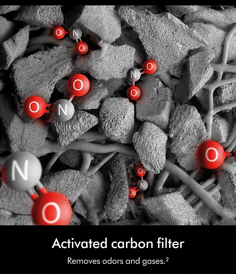 Dyson HushJet Purifier Compact