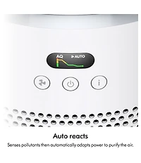 Dyson HushJet Purifier Compact