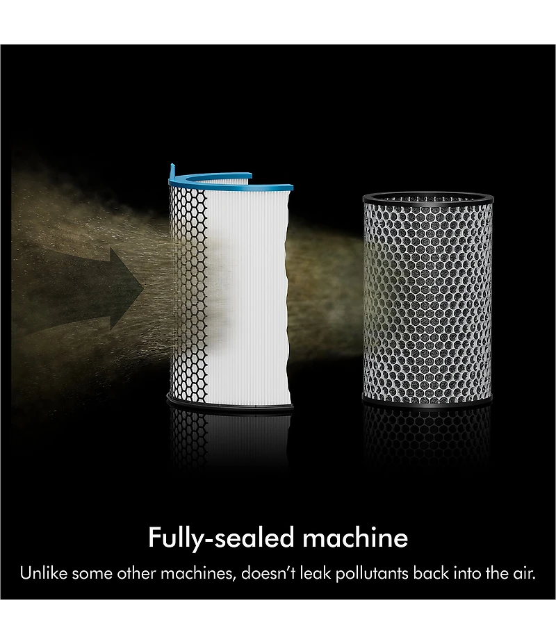 Dyson HushJet Purifier Compact