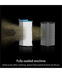 Dyson HushJet Purifier Compact