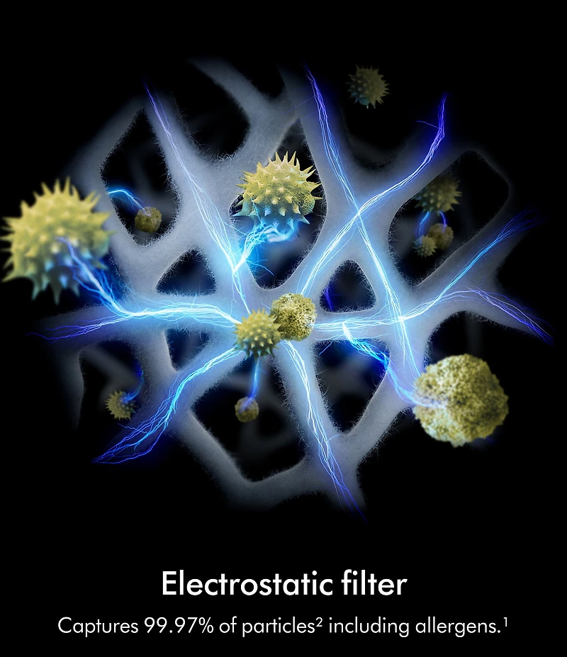 Dyson HushJet Purifier Compact