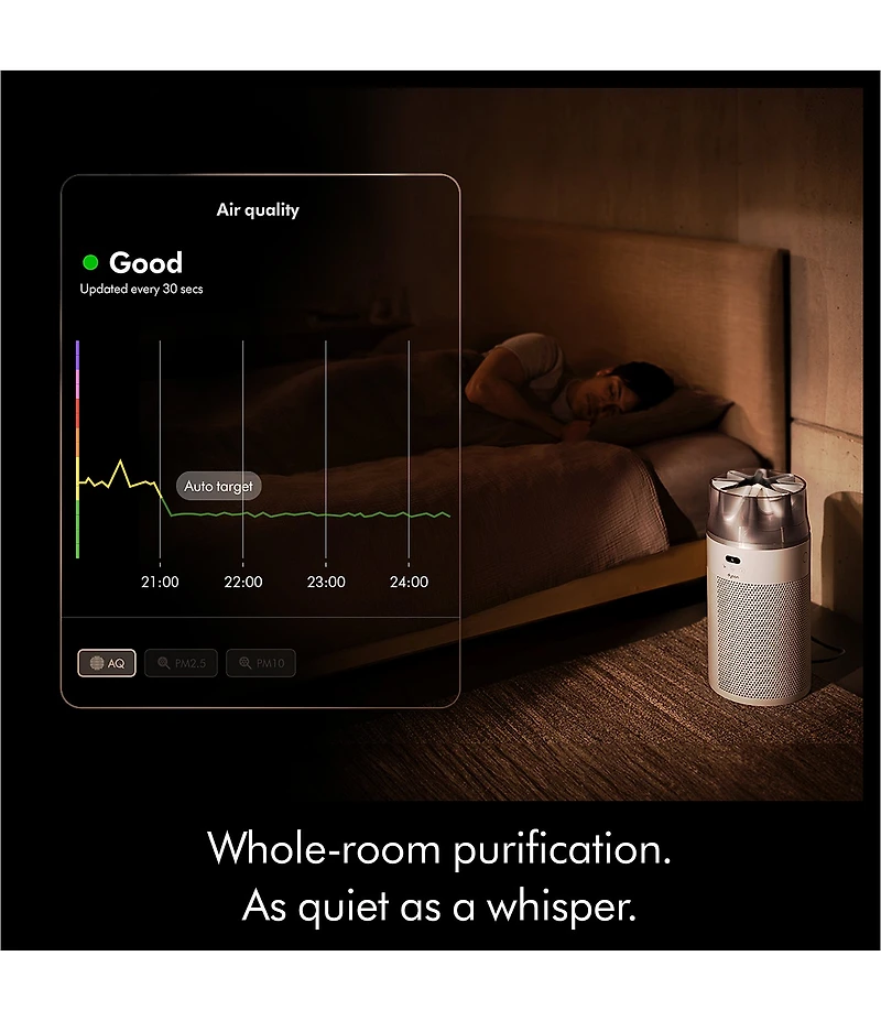 Dyson HushJet Purifier Compact