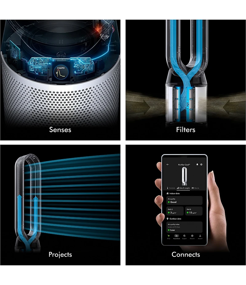 Dyson Purifier Cool PC1 - White