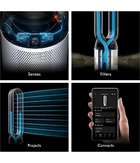 Dyson Purifier Cool PC1 - White