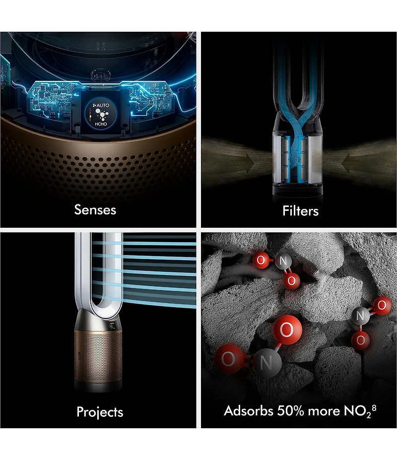 Dyson Purifier Cool PC2 De-NOx
