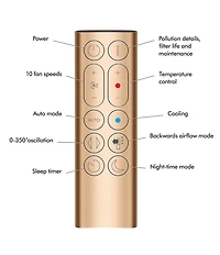 Dyson Purifier Hot + Cool Formaldehyde Smart Tower Air Purifier, Heater and Fan Tower