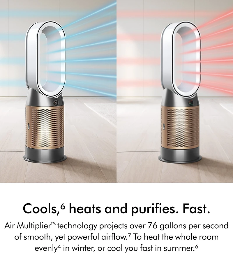 Dyson Purifier Hot Cool HP2 De-NOx
