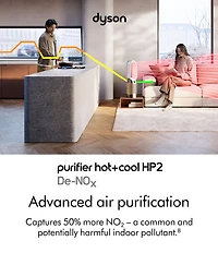 Dyson Purifier Hot Cool HP2 De-NOx