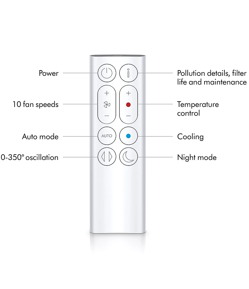 Dyson Purifier Hot+Cool Gen1 Purifing Tower Fan